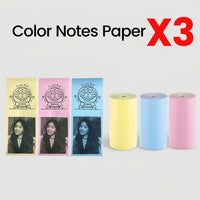 Thermal Paper Rolls
